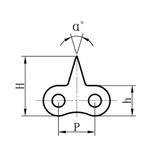 Scherpe topkettingen