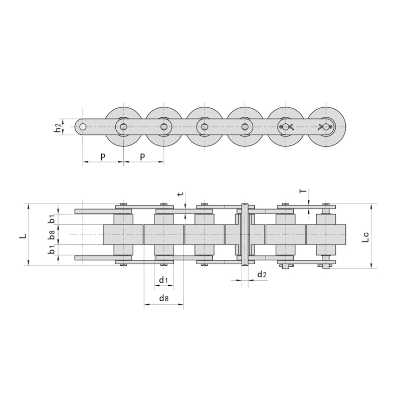 Dubbele pluskettingen