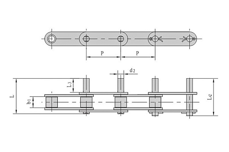 Structurele kenmerken van transportkettingen